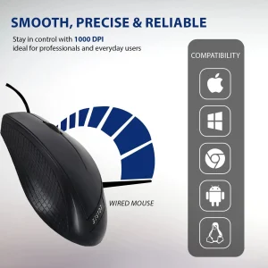 Wire Mouse